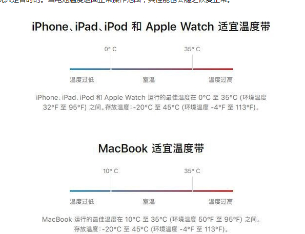 双塔苹果13维修分享iPhone 13耗电越来越快怎么办 