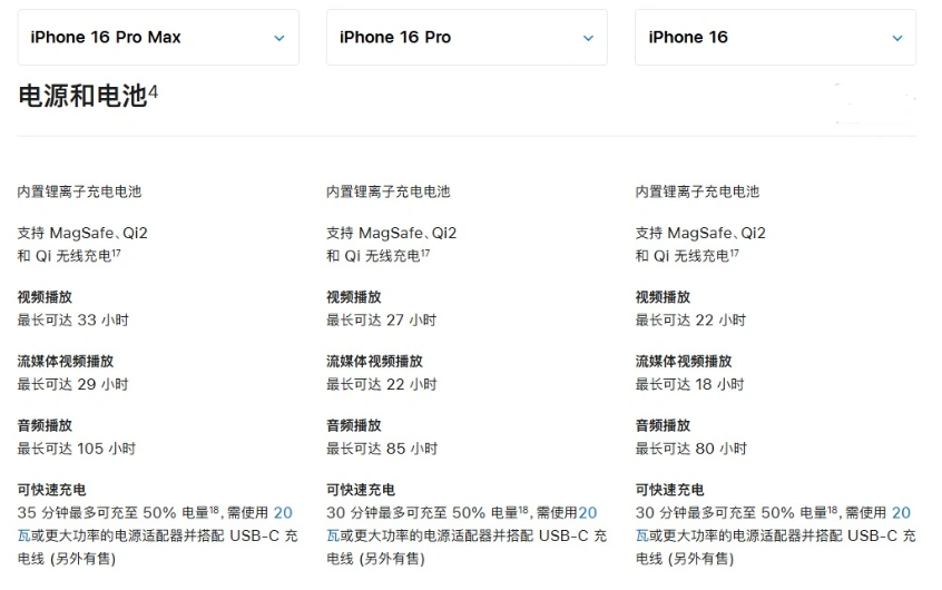 双塔苹果手机维修分享 iPhone 16 目前实测充电峰值功率不超过 39W 